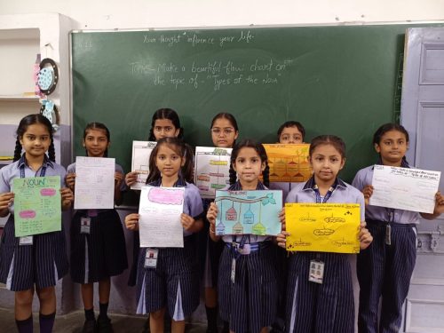 ENGLISH ACTIVITY