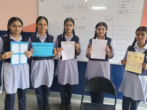 ENGLISH ACTIVITY