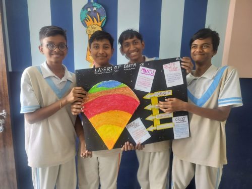 SOCIAL SCIENCE ACTIVITY